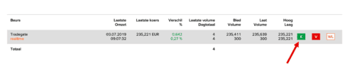 flatex uitleg stap 2