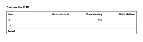 dividend in jaaropgave degiro