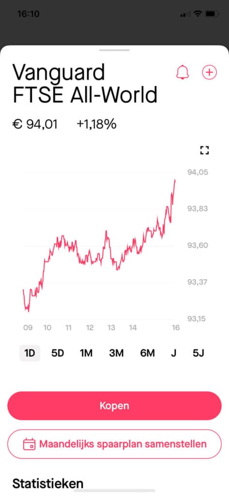 bux zero vwrl etf